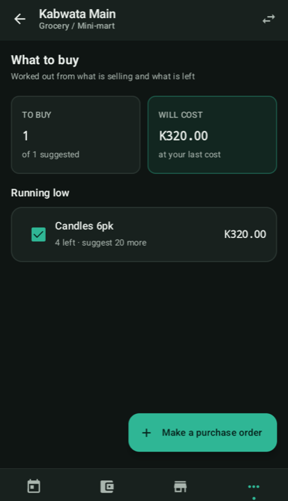 What to buy next